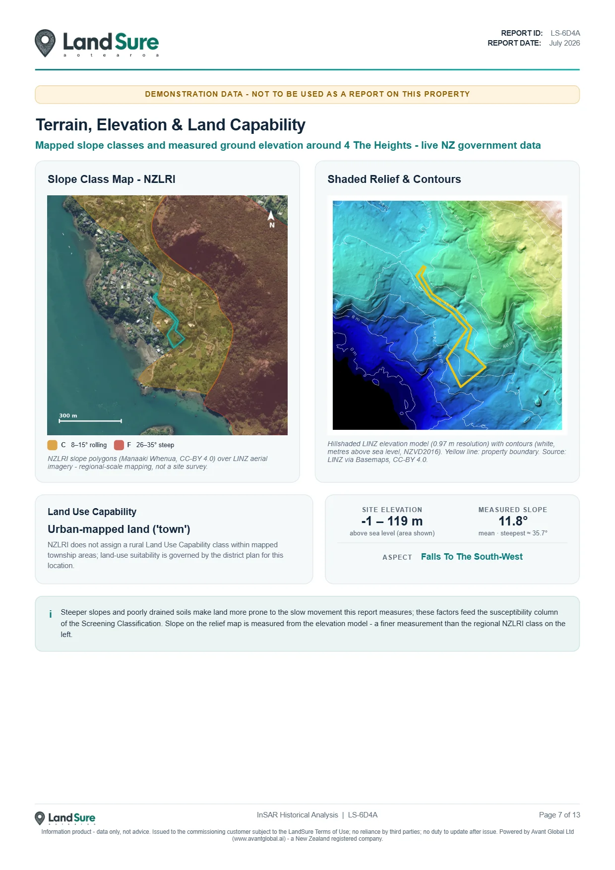 Report page: risk summary
