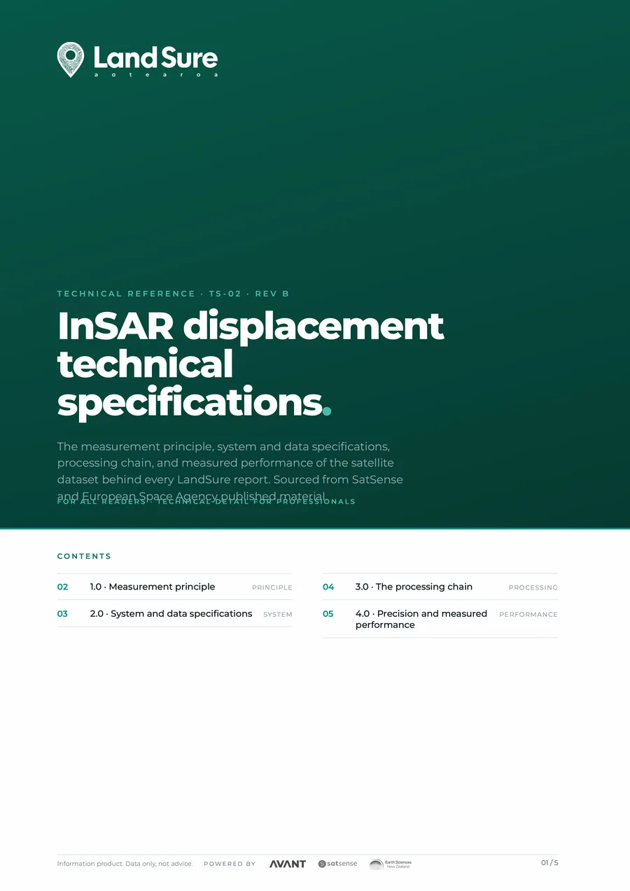 Cover of InSAR displacement technical specifications, LandSure technical document